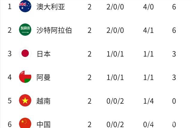 欧美中文字幕在线